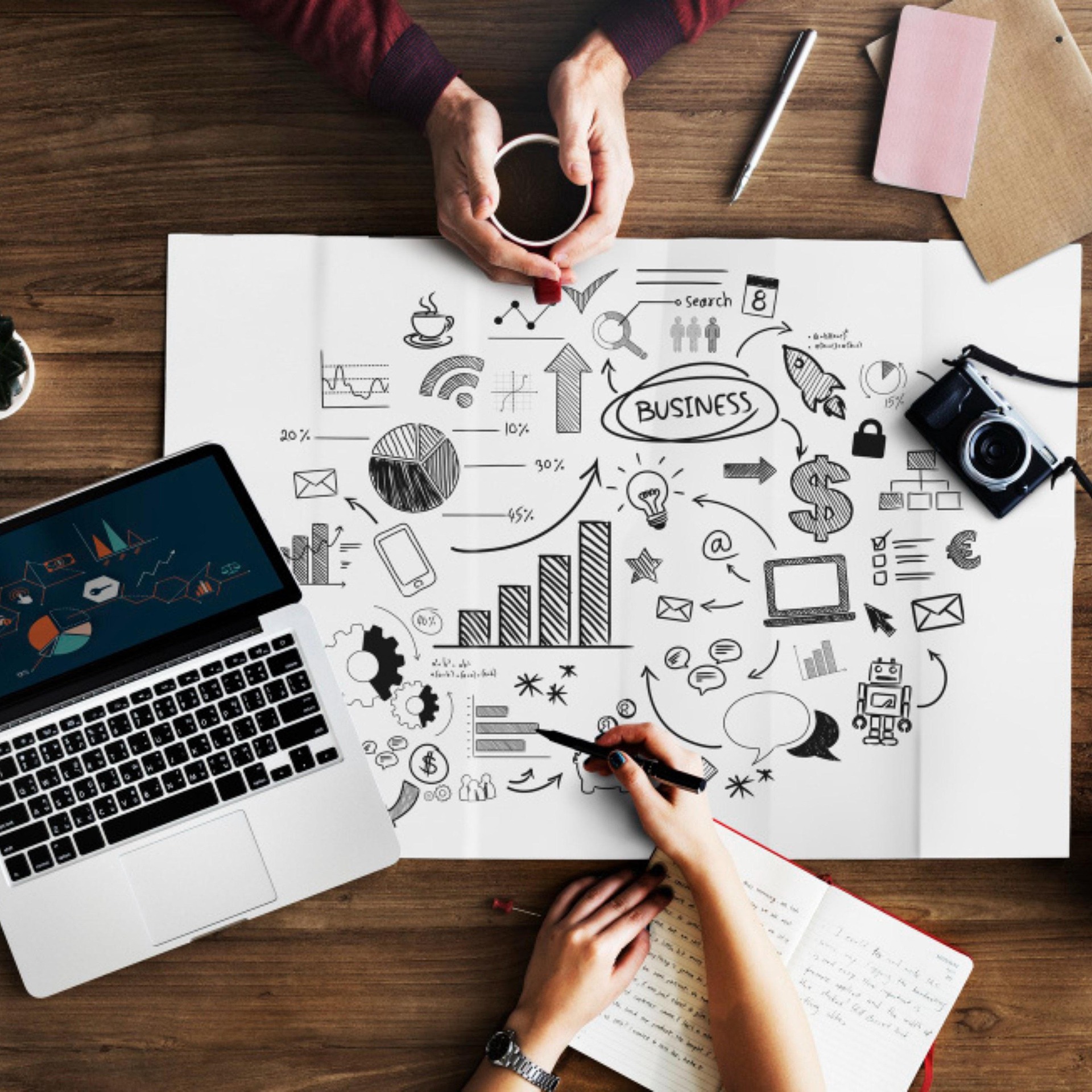 Olander Media — paid media strategy at work